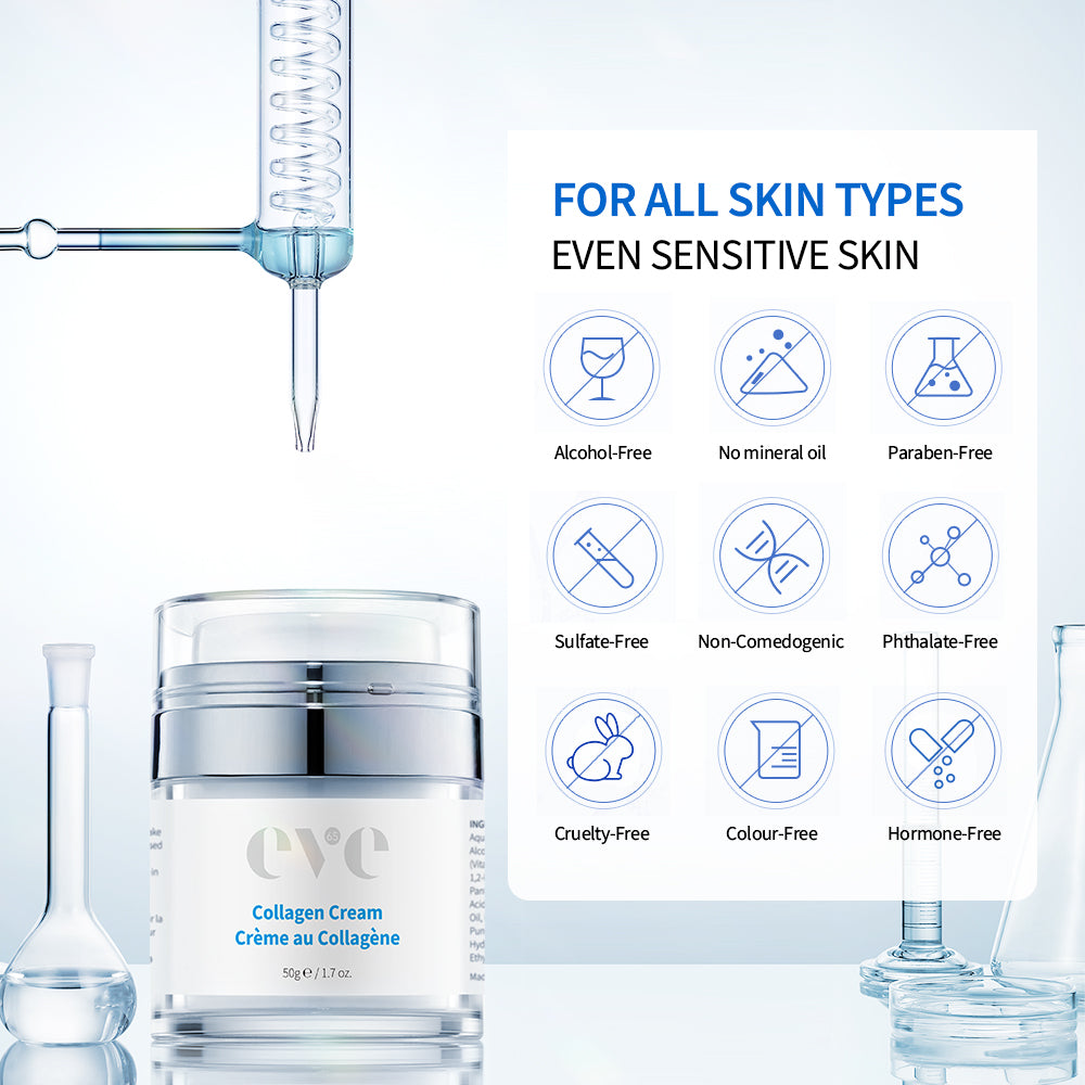 Collagen Cream