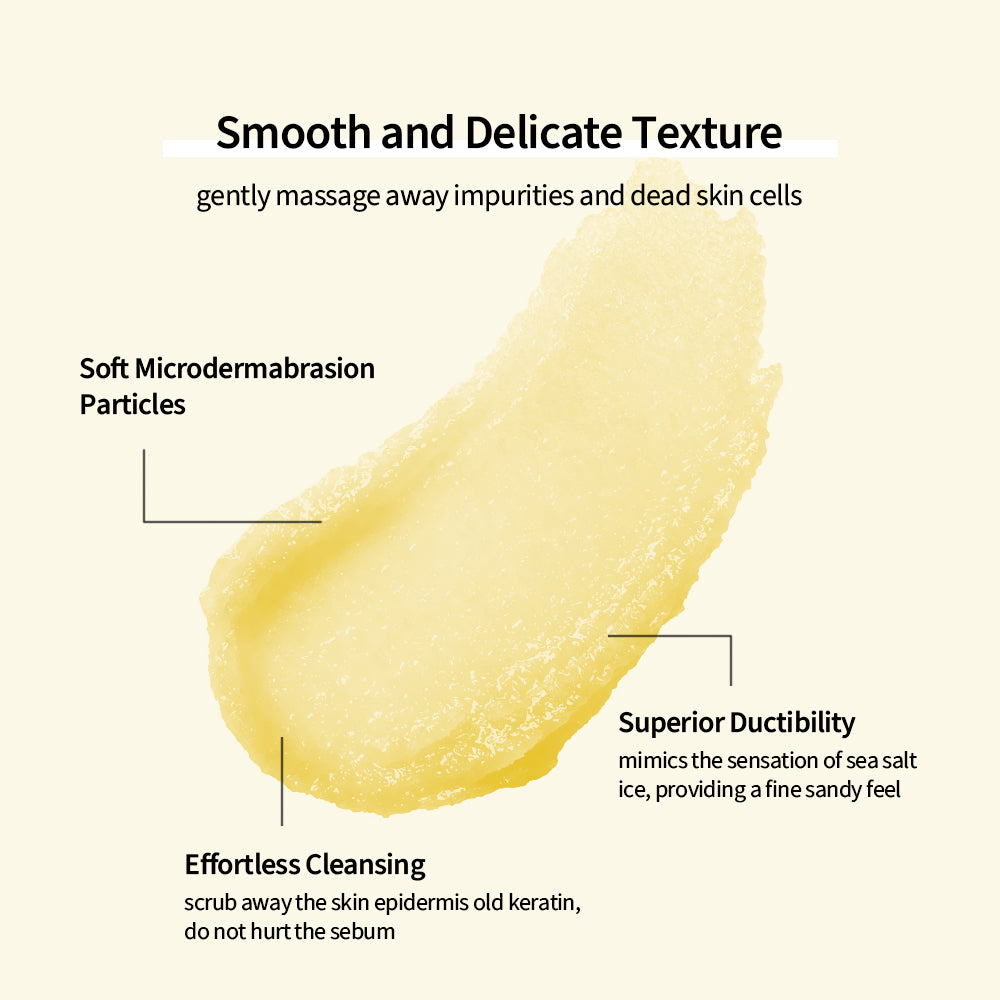 Turmeric Facial Scrub