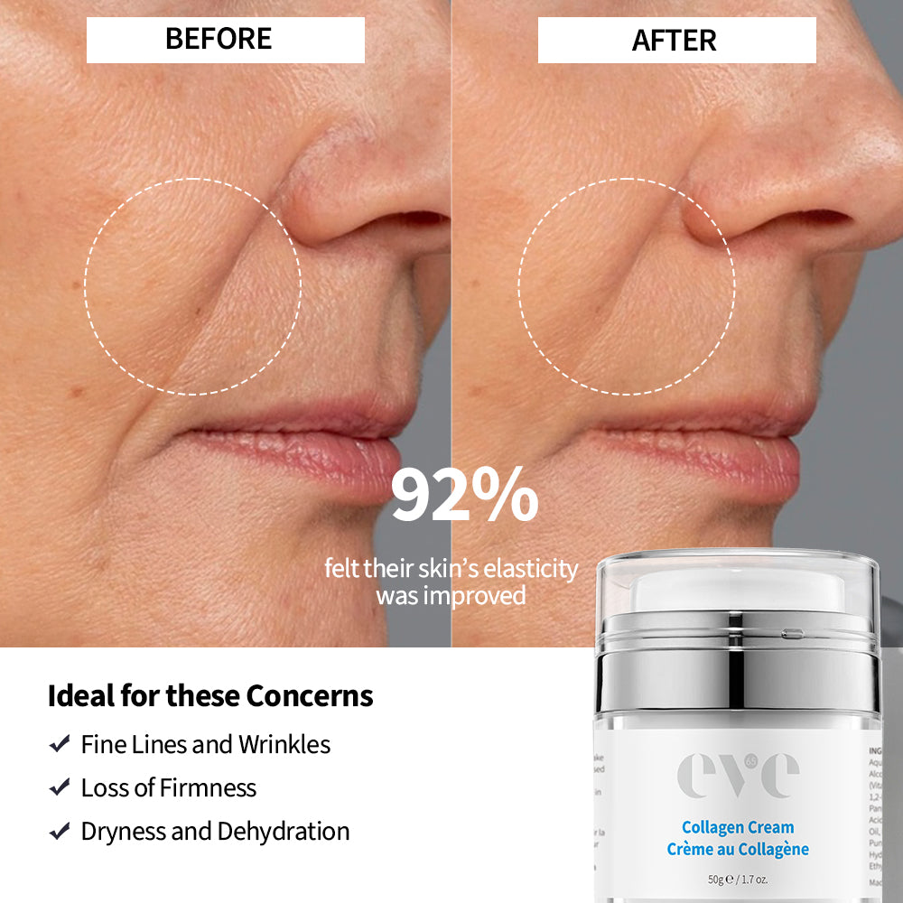 Collagen Cream